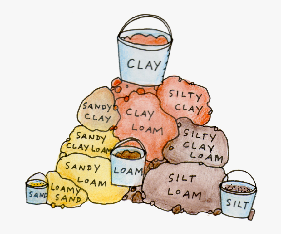 Triangle, Transparent Clipart