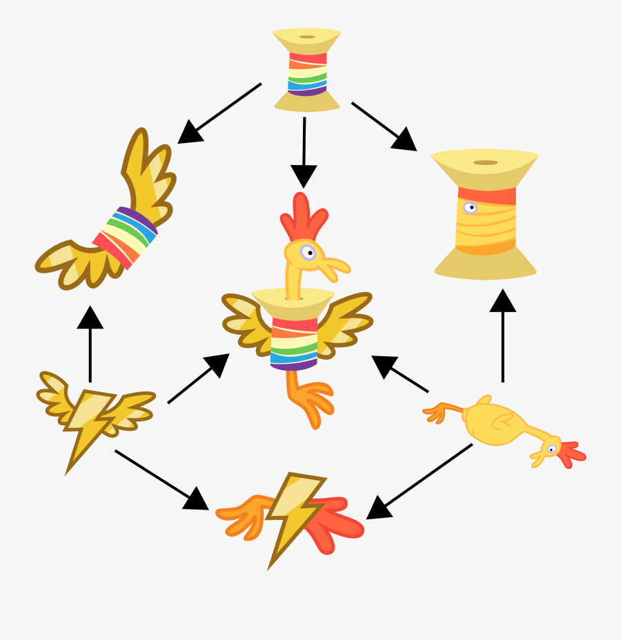 My Little Pony Rubber Chicken, Transparent Clipart