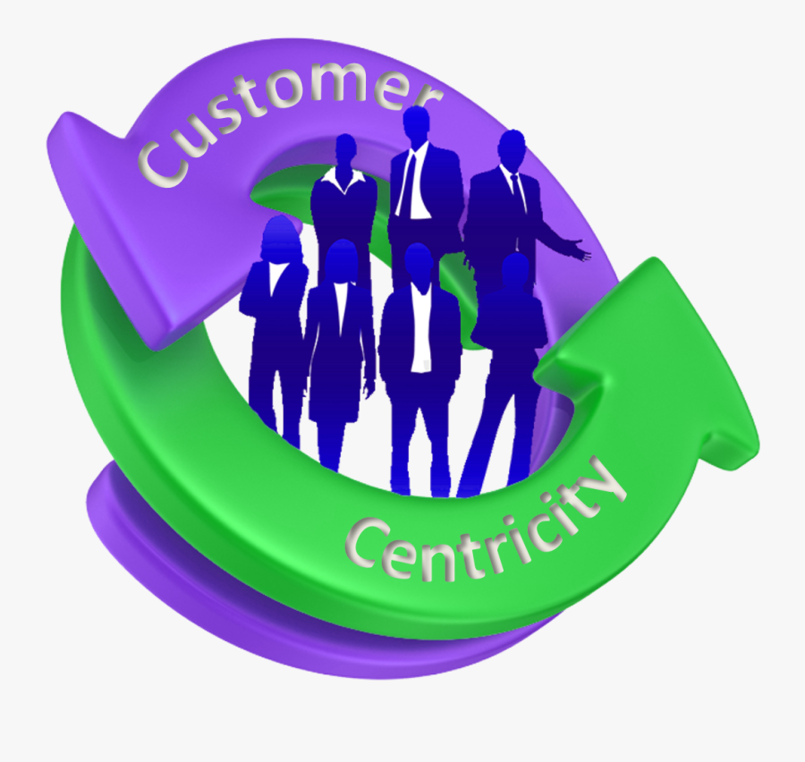 Virtuous Cycle - - Customer Centric, Transparent Clipart