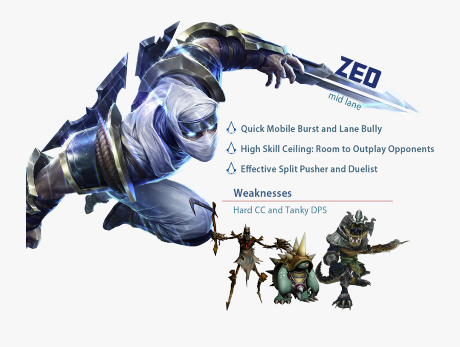 Zed The Master Of Shadows Clipart Lol - 3d Wallpaper Zed Vs Yasuo, Transparent Clipart