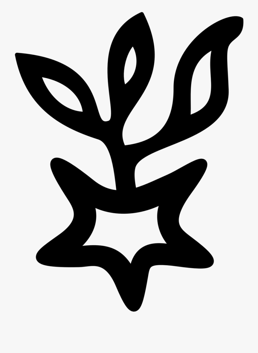 Symbol Meaning Victoria, Transparent Clipart