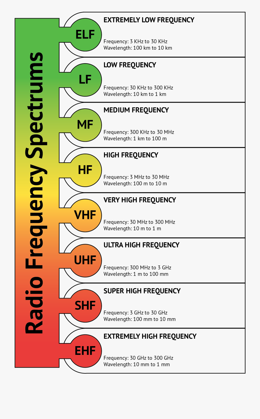 Parallel, Transparent Clipart