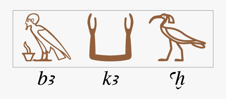 Ka Ba Akh, Transparent Clipart