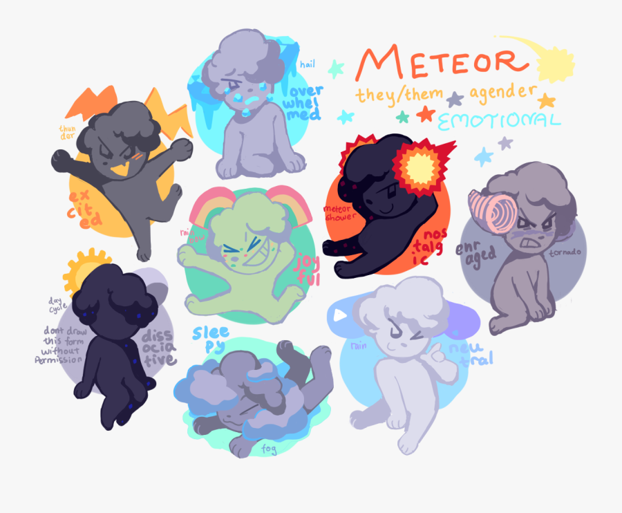 Meteor - Cartoon, Transparent Clipart