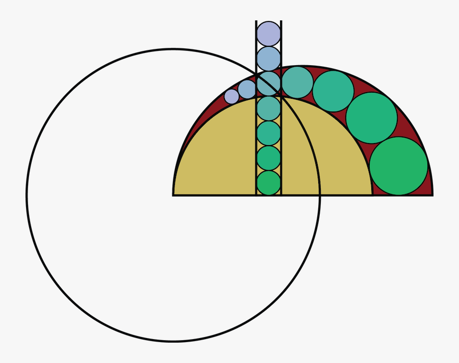 Pappus Chain - Circle, Transparent Clipart