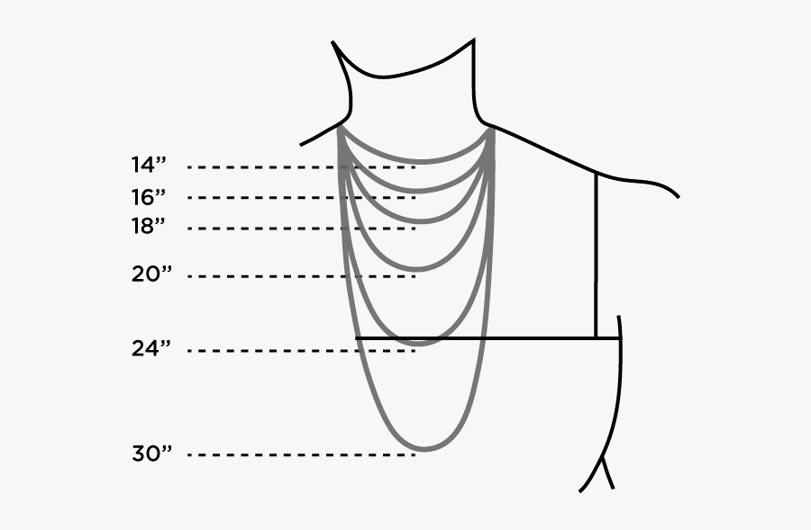Choosing Your Chain Necklace Lengths - Line Art, Transparent Clipart