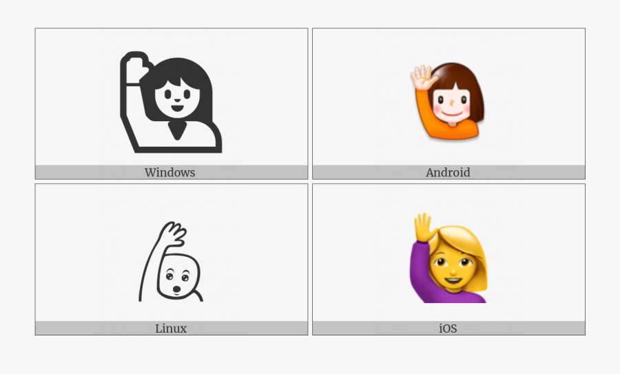 Happy Person Raising One Hand On Various Operating - Cartoon, Transparent Clipart