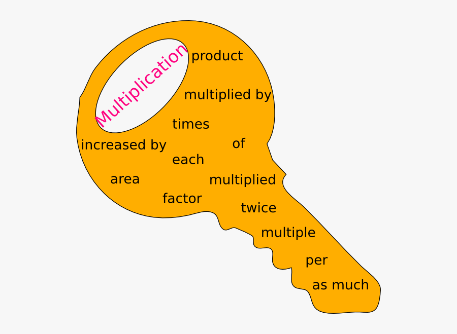Diagram, Transparent Clipart