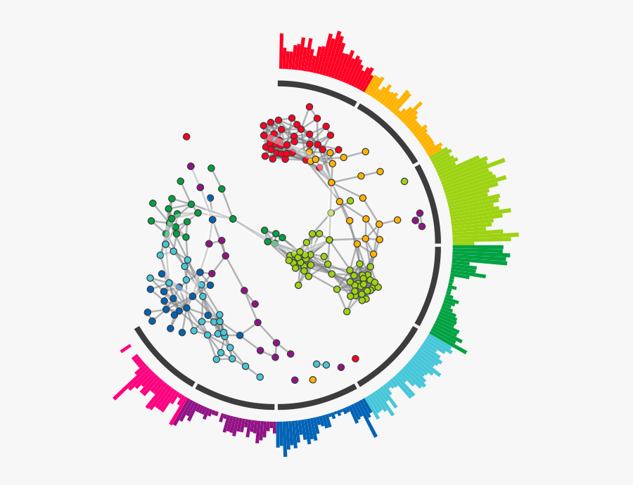 3 - Background In General Physics, Transparent Clipart