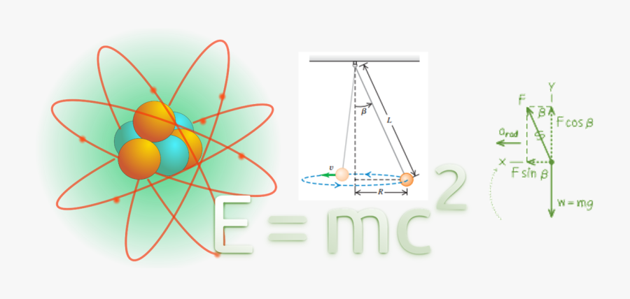 Physics Clipart, Transparent Clipart
