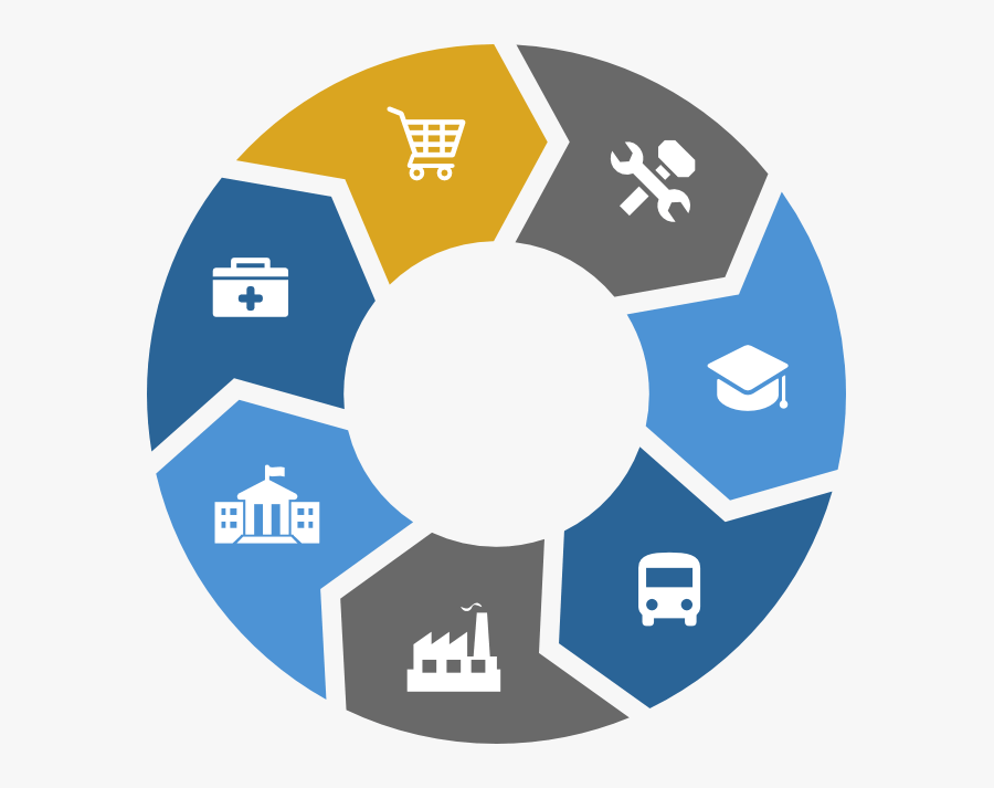 Document Management Software - Web Content Management Process, Transparent Clipart