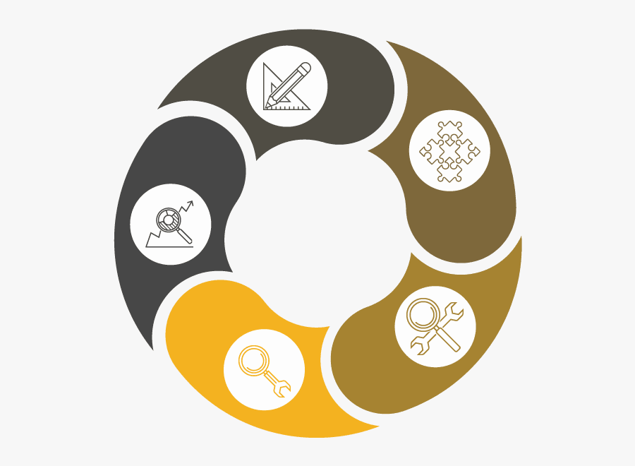 Cyber Security Software Architecture, Transparent Clipart