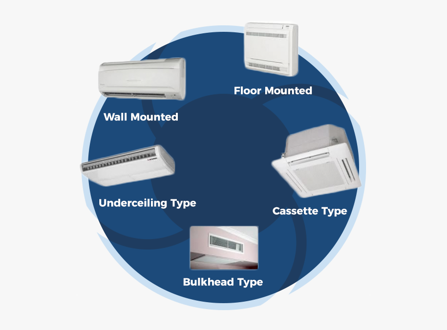 Splitsystems - Label, Transparent Clipart