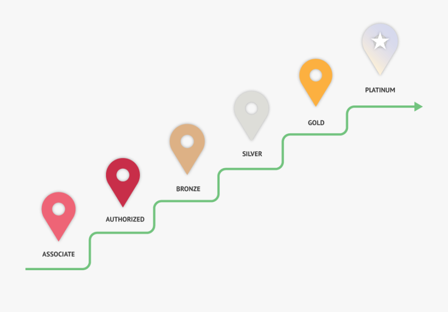 Diagram, Transparent Clipart