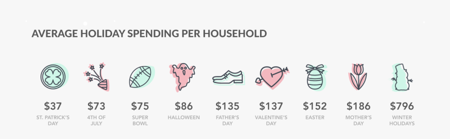 Spendenurkunde, Transparent Clipart