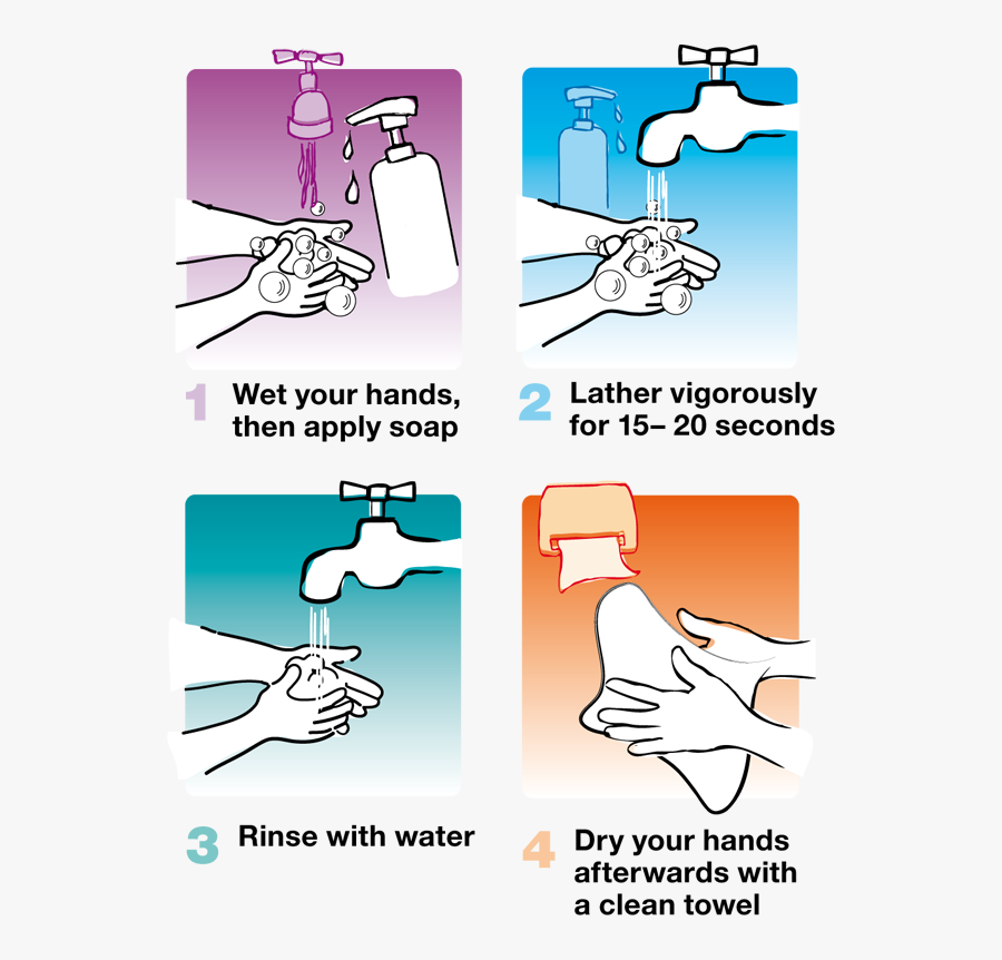 Steps For Wash Hands - Spread And Prevention Of Communicable Diseases, Transparent Clipart