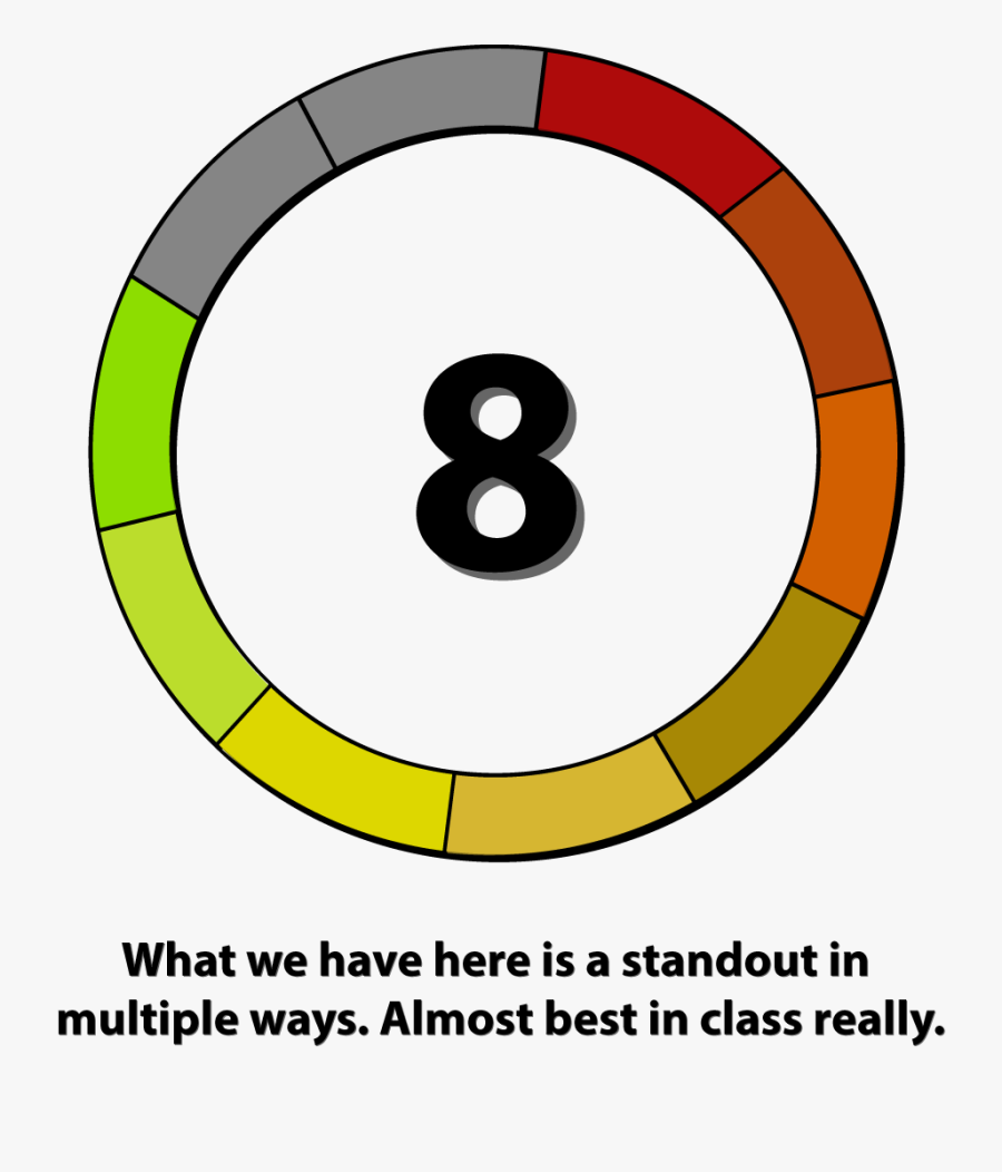 Switch Clipart Turned - Circle, Transparent Clipart