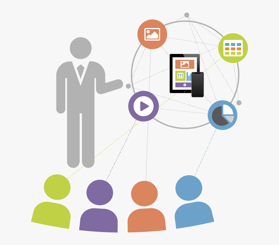 Enterprise Sales Enablement For Financial Services - Standard Operating Procedure Png, Transparent Clipart