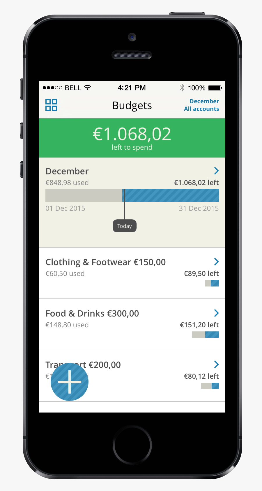 Finance Clipart Monthly Budget - Opel Zafira 2008 Webasta, Transparent Clipart