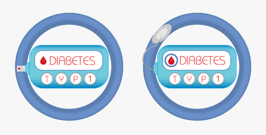 Transparent Diabetic Clipart - Type 1 Diabetes Icon, Transparent Clipart