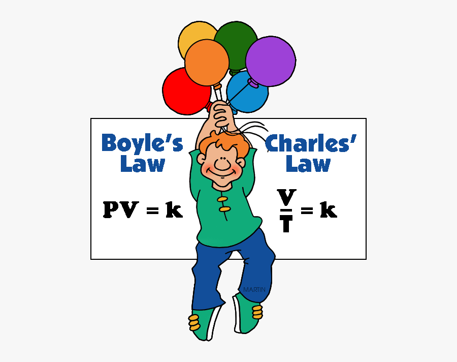 Boyles And Charles Law, Transparent Clipart