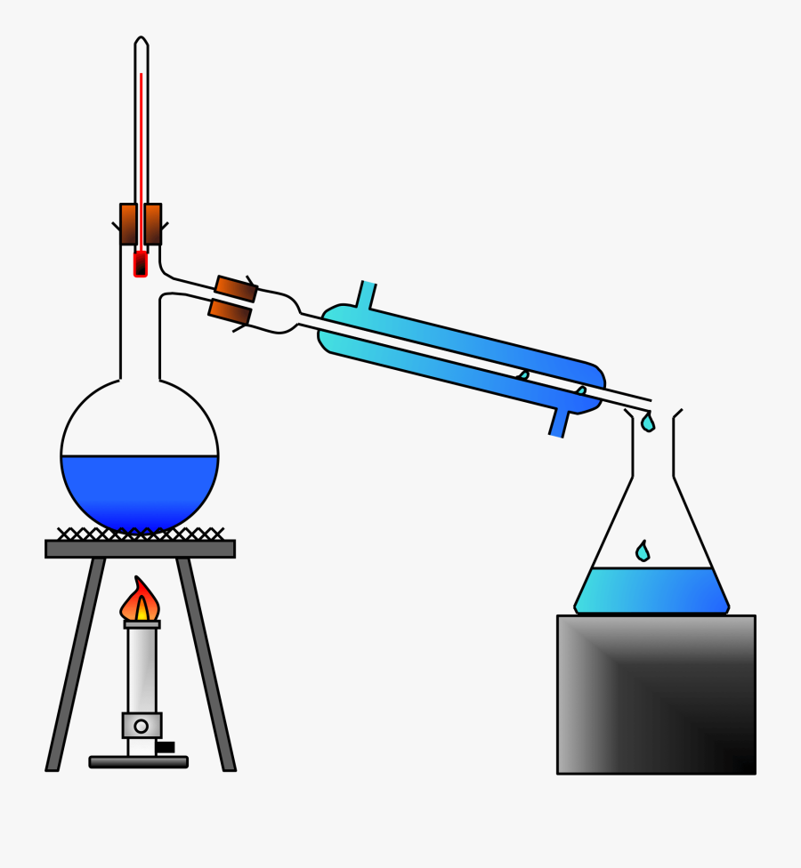 Picture Free Download Organic Chemistry Clipart - Distillation Chemistry Clipart, Transparent Clipart
