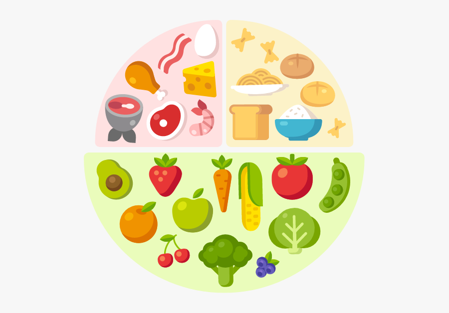 Meal Clipart Healthy Food Water - Food Water, Transparent Clipart