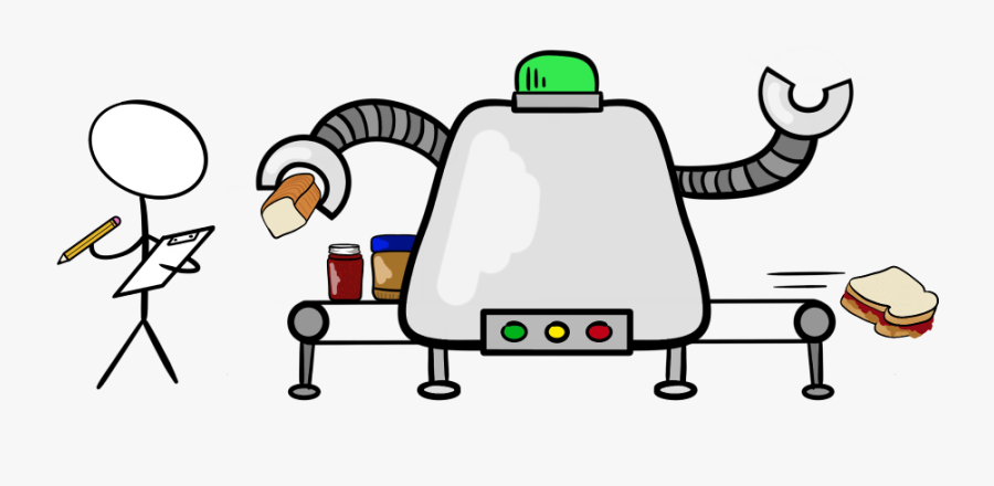 Reviewing Sandwich Making Robot With Clipboard - Robot Making Sandwich, Transparent Clipart