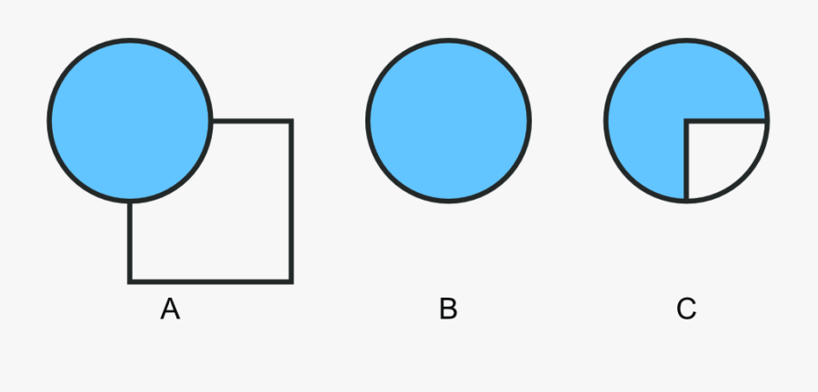 Clipboard Clipart Teal - Circle, Transparent Clipart