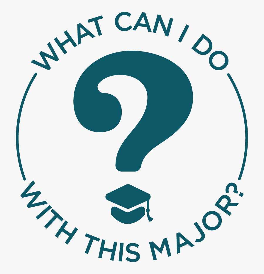 Microscope Clipart Biology Major - Can I Do With This Major, Transparent Clipart