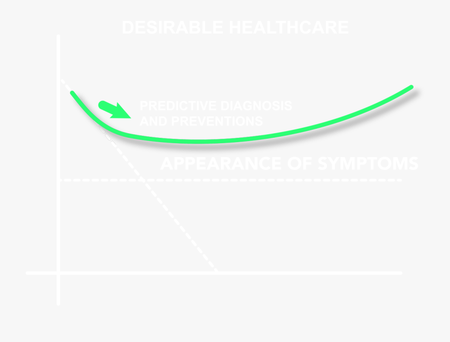 Circle, Transparent Clipart