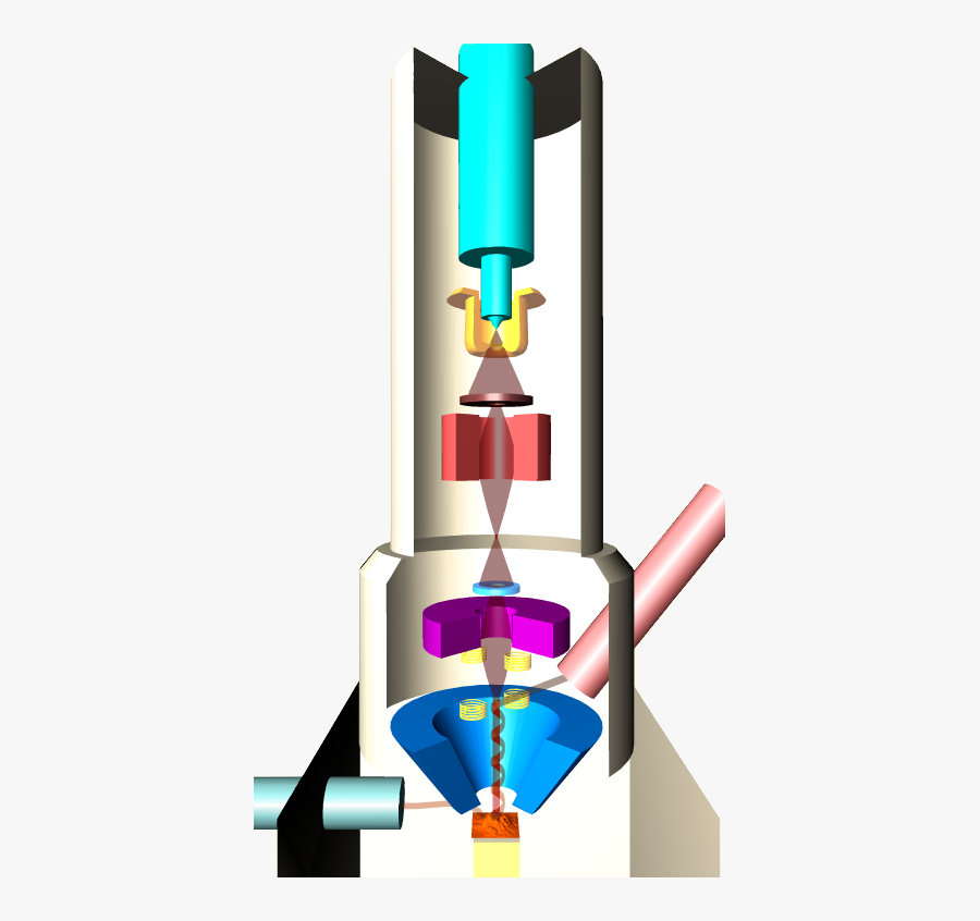 Microscope Clipart Sem Transmission Electron Microscope Animation
