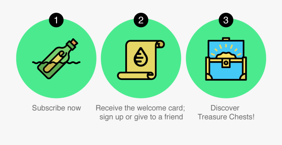 Transparent Treasure Chest Png - Circle, Transparent Clipart