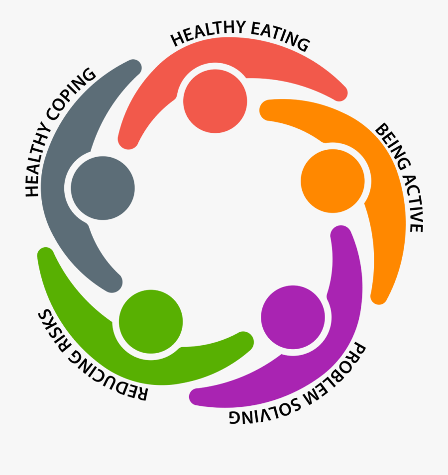 Diabetes Support Group - Community Icon Png, Transparent Clipart