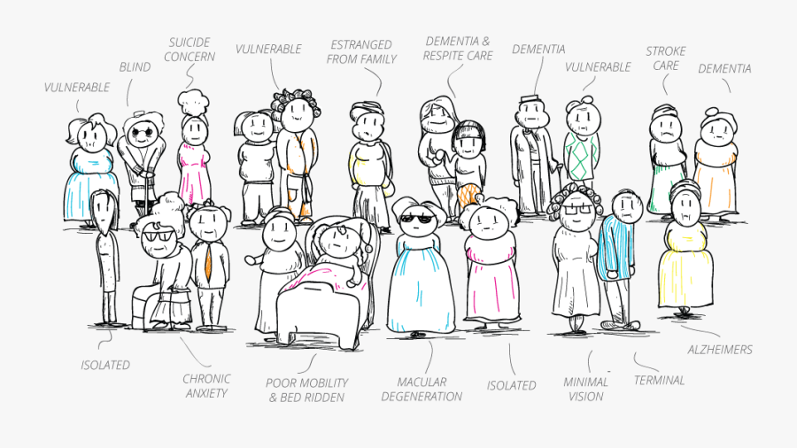 Community Clipart Carer - Cartoon, Transparent Clipart