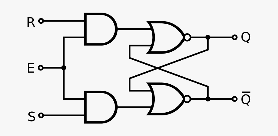 Rs Flip Flop Nor, Transparent Clipart