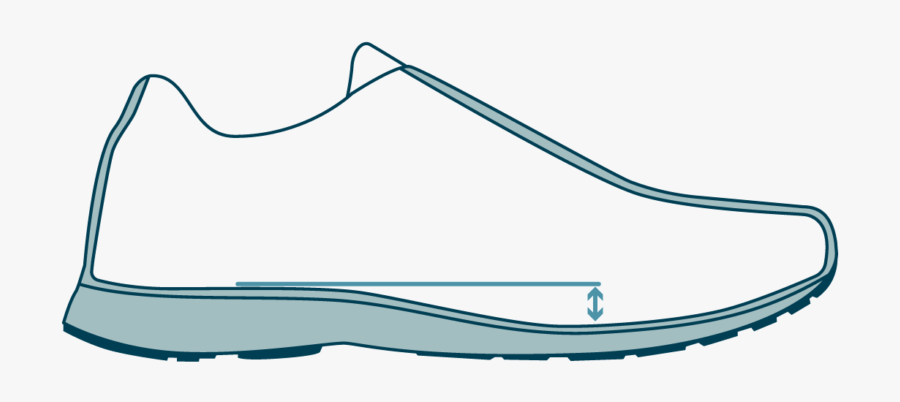 Running Shoe Heel Toe Drop Diagram - Heel Toe Drop, Transparent Clipart