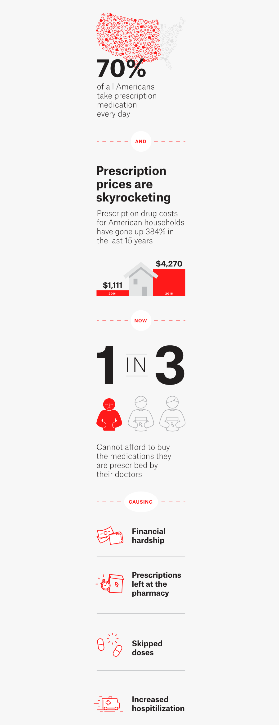 Number, Transparent Clipart