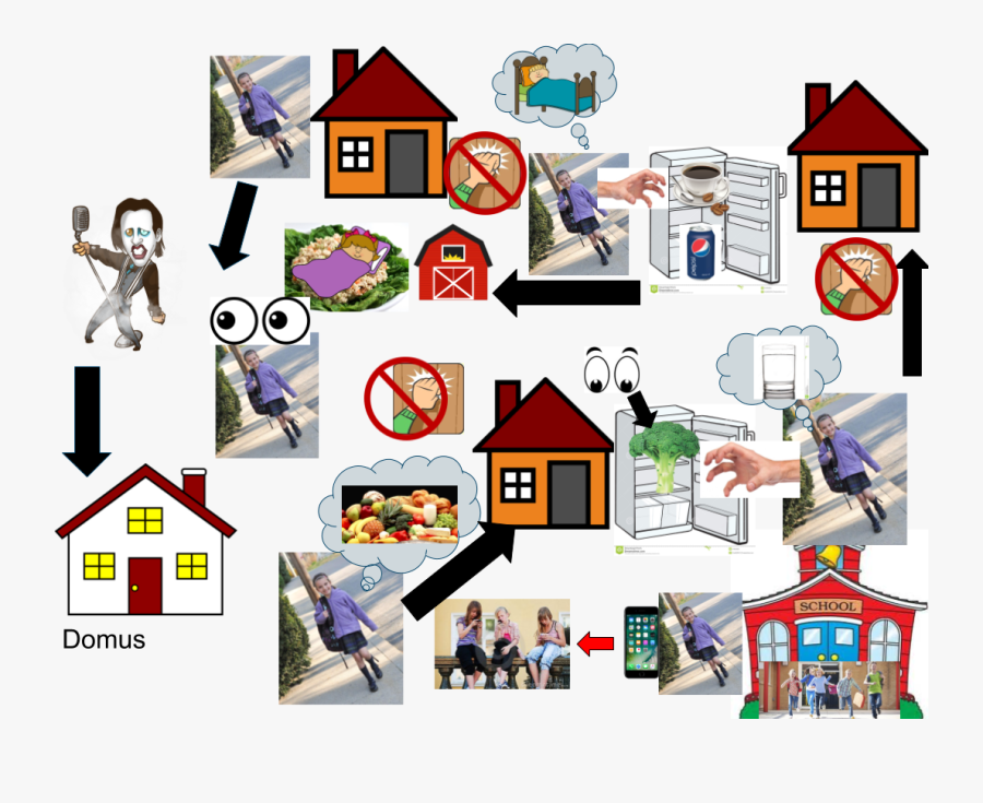 Family Activities For Kids, Transparent Clipart