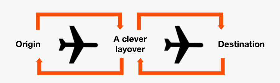 Layover Flight, Transparent Clipart