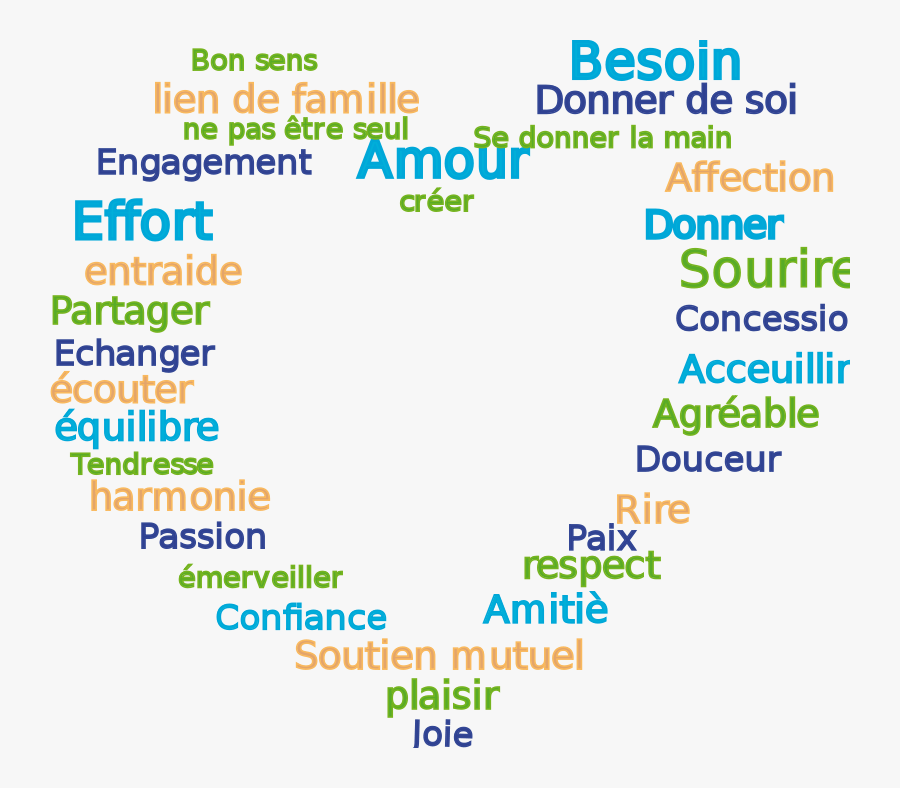 Words Of Love 2 - K Words For Love, Transparent Clipart