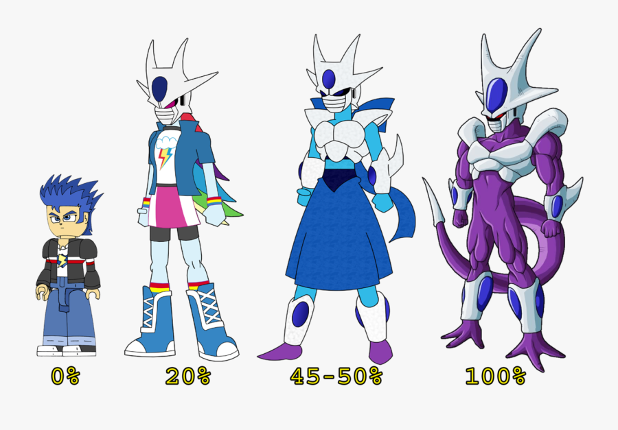 Cooler Artist Combatkaiser - Cooler Dragon Ball Z Transformations, Transparent Clipart