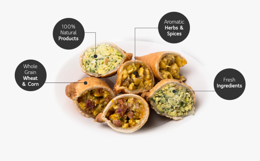 Empanada Mama Best In - Empanadas Fast Food, Transparent Clipart