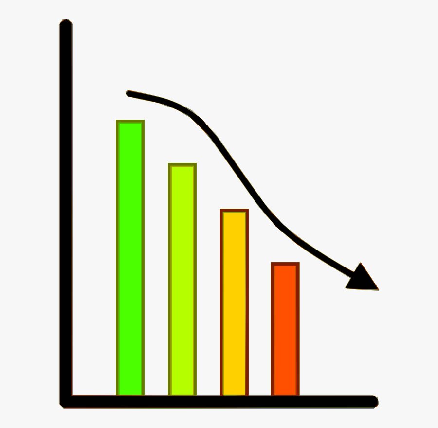 Progress Clipart Free For Download - Loss Png, Transparent Clipart