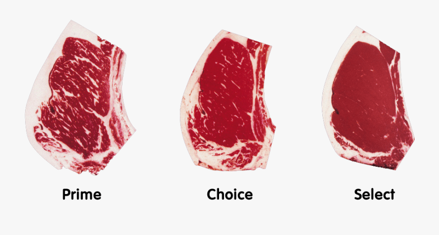 Steaks Don T Eat - Good Marbling Vs Bad, Transparent Clipart