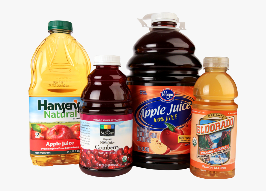 Beverage Labels For Glass & Plastic Containers - Plastic Bottle, Transparent Clipart