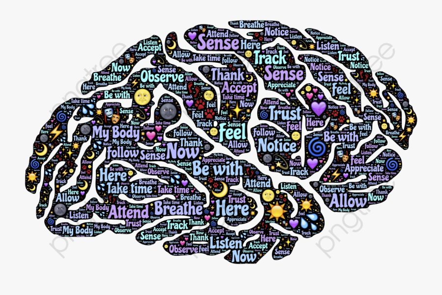 Brain Clipart Night - Master System Of Body, Transparent Clipart