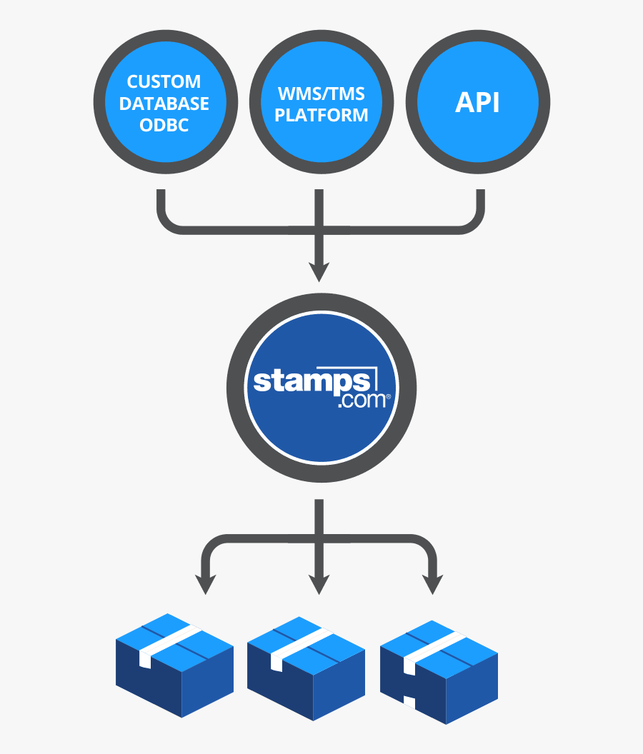 Stamps.com, Transparent Clipart