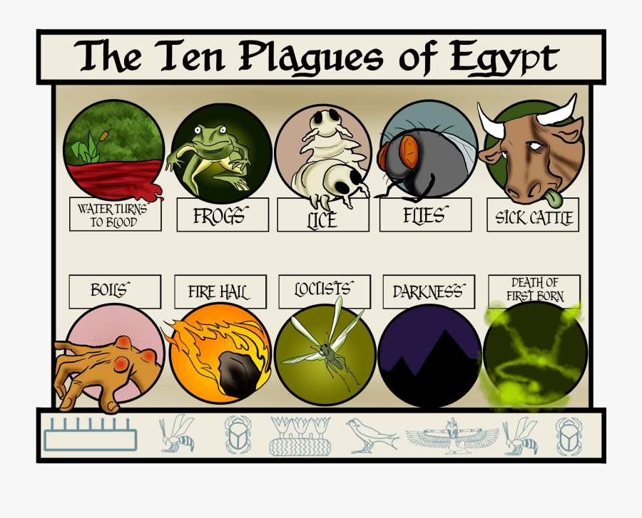 10 Plagues Of Egypt, Transparent Clipart
