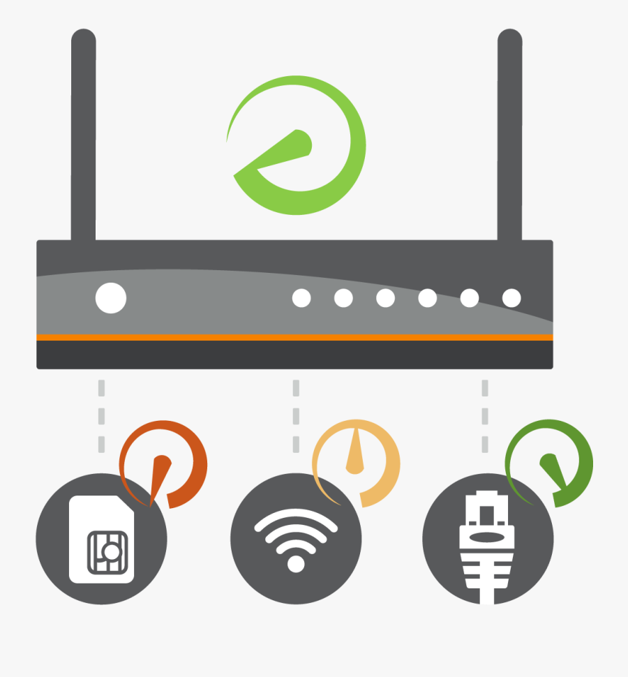 In Case Of Poor Performance Or Network Failure Celerway - Secure Router Iot Transparent, Transparent Clipart